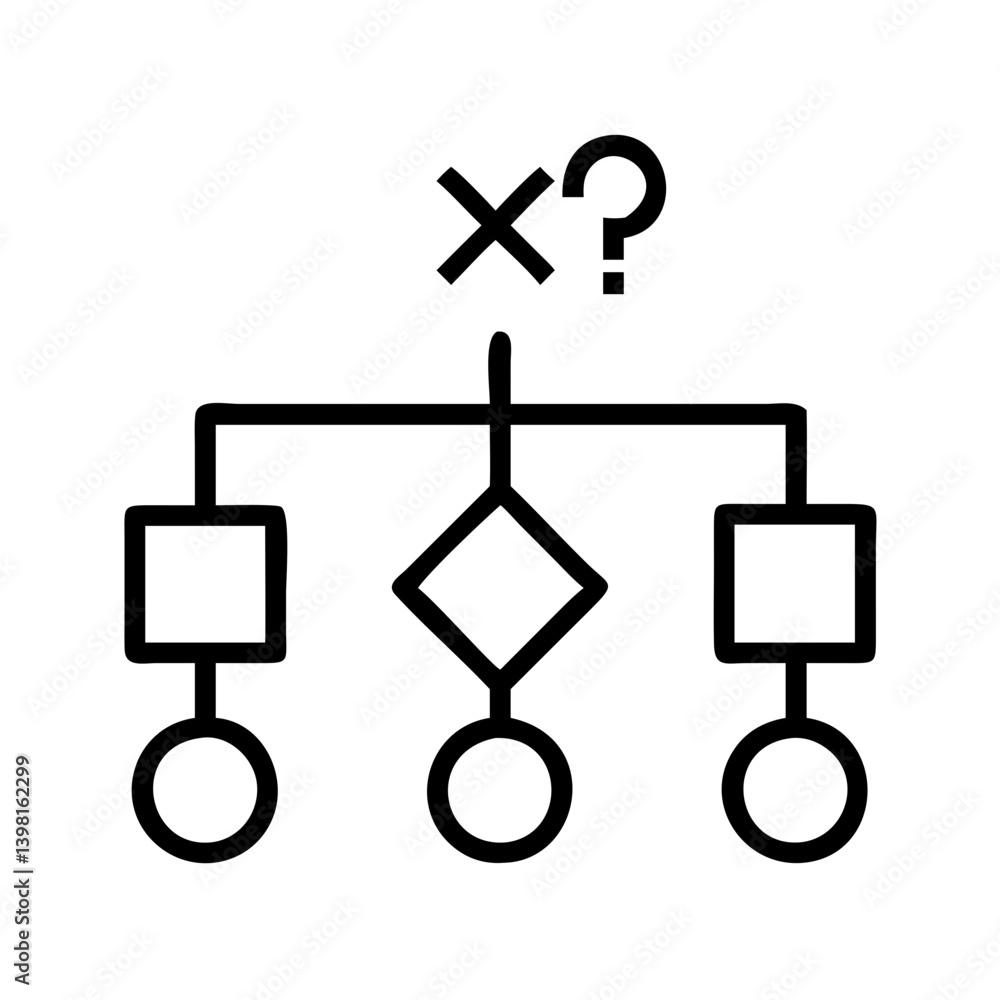 Poster decision tree diagram with question mark and cross mark for flowchart process map