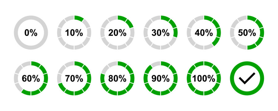 Loading circles and progress circles from 0 to 100 percent