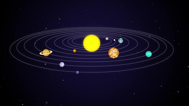 Solar system. Space planets. Orbit infographic. Astronomy science. Cosmic universe. Planetary rings. Motion around sun. Galactic map. Earth orbital rotation. Pluto circles. Vector educational poster