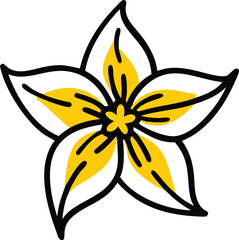 Pansy, Morning Glory, Bleeding Heart, Sweet Pea , Gerbera Daisy, Calla Lily, Helenium, Yarrow, Lantana, Columbine, Goldenrod, Clematis, Borage, Chrysanthemum (Mum), flower logo Icon, flower logo Icon