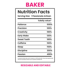 Baker Nutrition Facts, nutrition Label,twisted tea nutrition facts,nutrition calculator,
