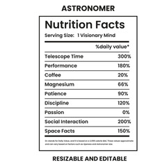 Astronomer Nutrition Facts, nutrition Label,twisted tea nutrition facts,nutrition calculator