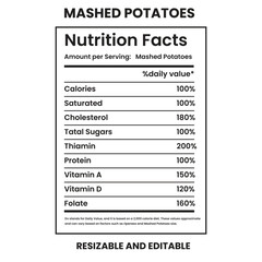 Mashed Potatoes Nutrition Facts, nutrition Label,twisted tea nutrition facts,nutrition calculator,