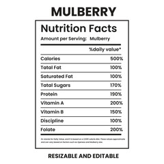 Mulberry Nutrition Facts, nutrition Label,twisted tea nutrition facts,nutrition calculator,
