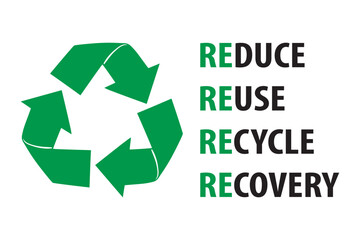 Reduce, reuse, recycle and recovery - simple design on white background, eco friendly, environment, cleanliness, sustainability. recycle reuse reduce symbols.