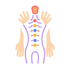  Advanced Dermatome Design