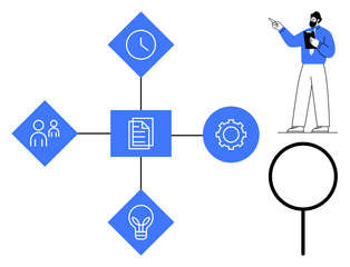 Four connected icons representing collaboration, time, ideas, and processes surround a document icon. A presenter points to the layout. Ideal for teamwork, planning, innovation, management analysis