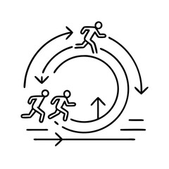Continuous Improvement Cycle Showing Team Progress and Growth Through Stages
