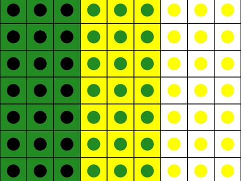 An abstract image with a grid pattern with three color sections, black circles on green, green circles on yellow, and yellow circles on white.  It's a simple, repetitive design.