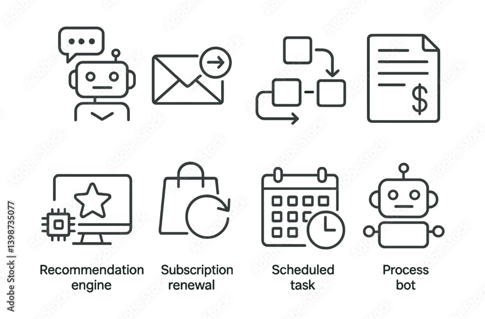 Poster robot is shown in a series of icons