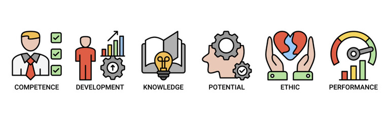 Best practice icon set. Containing icon of competence, development, knowledge, potential, ethic and performance icons. Outline color vector symbol background.