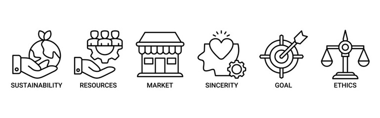 Corporate social responsibility icon set. Containing icon of Sustainability, resources, market, sincerity, goal, and ethics icons. Outline vector symbol background.