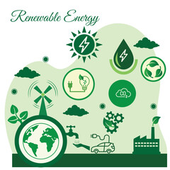 A green-themed infographic showcasing various renewable energy sources and eco-friendly technologies like wind turbines, solar power, electric cars, and sustainable practices. 