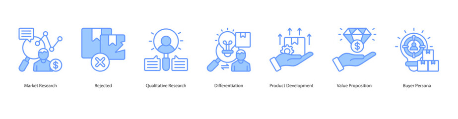 Behavioral Segmentation icon sheet style outline vector market research, rejected, qualitative research, differentiation, product development, value proposition, buyer persona
