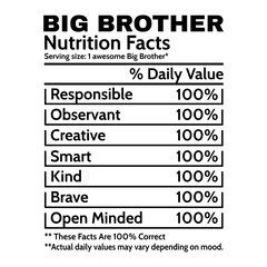 Big Brother Nutrition Facts Svg