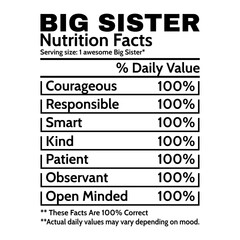 Big Sister Nutrition Facts Svg