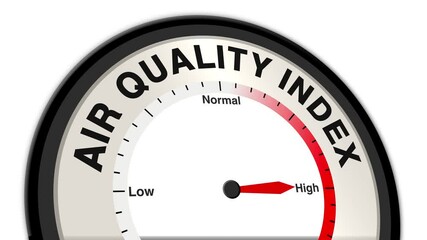 Air quality index levels displayed with text or word on a scale from low to high, symbolizing environmental air quality. The concept is depicted with a barometer or tachometer-style animation