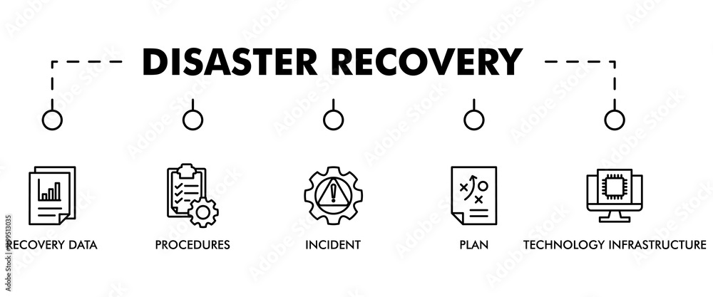 Poster disaster recovery banner web icon vector illustration concept for technology infrastructure with an 