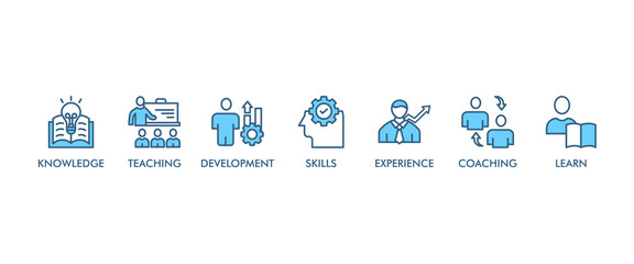 Training and development banner web icon vector illustration concept with icon of trainer, professional development, supervisory, trainee, instructor, coaching, career transition, and communication