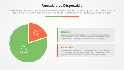 reusable vs disposable comparison opposite infographic concept for slide presentation with piechart shape and rectangle box description with flat style