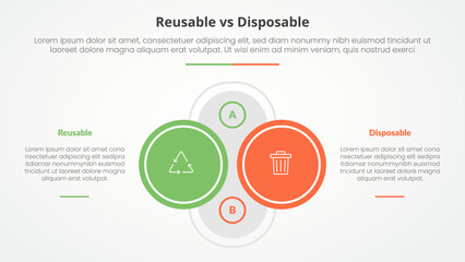 reusable vs disposable comparison opposite infographic concept for slide presentation with big outline circle on center with description on left and right with flat style