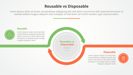 reusable vs disposable comparison opposite infographic concept for slide presentation with big circle arrow outline circular with flat style
