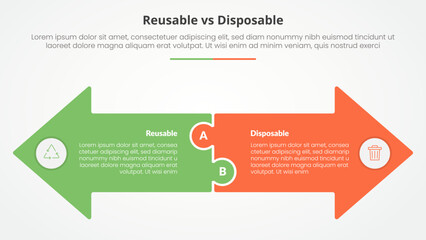reusable vs disposable comparison opposite infographic concept for slide presentation with big arrow shape side by side opposite direction with flat style