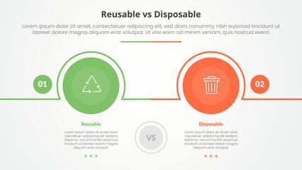 reusable vs disposable comparison opposite infographic concept for slide presentation with big circle outline horizontal with flat style