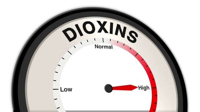 Dioxins text or word displayed with a barometer or tachometer-style gauge showing levels from low to normal to high, symbolizing environmental hazards and toxic contamination