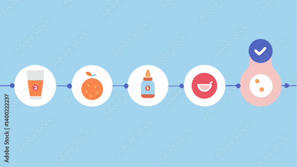 Poster efficacy timeline a timeline graphic that illustrates daily use of the cream with visible improvemen