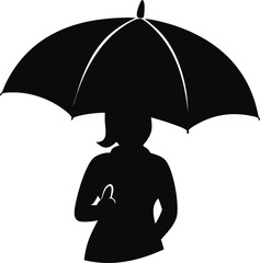 Woman with Umbrella Silhouette Vector – Black Female Figure Isolated on Transparent Background for Illustrator