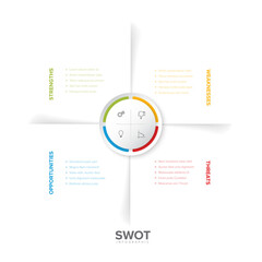 SWOT analysis infographic organized into four quadrants: strengths, weaknesses, opportunities, and threats. Strategic planning and analysis keywords are highlighted with icons and colors.