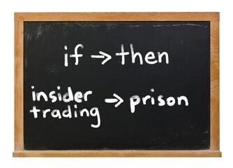 Obraz premium Insider trading written in white chalk on a black chalkboard