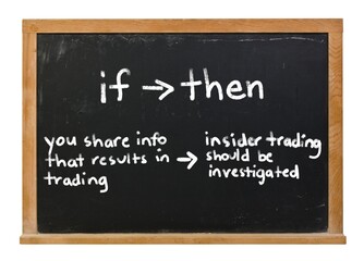 Obraz premium Insider trading written in white chalk on a black chalkboard