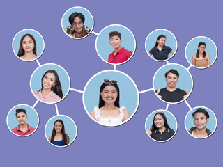 Social media-style network map showing a central user and their extended circle of friends,...