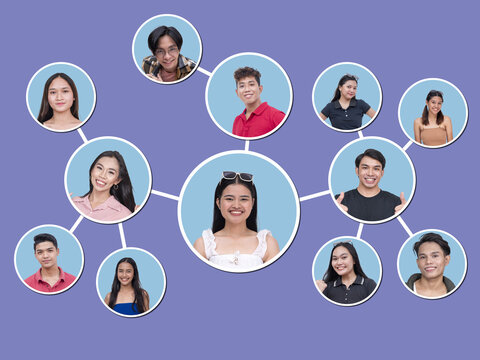 Social media-style network map showing a central user and their extended circle of friends, representing personal reach, online influence, and digital community.