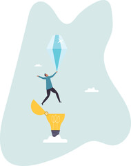 discover opportunity or benefit from idea,.character for design.