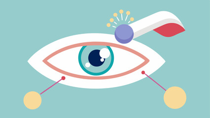Obraz premium Eye with Cream Application A hand gently applying a cream to the skin under an open eye with subtle lines and arrows indicating the absorption of nanoparticles into the skin.