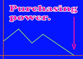 Economic concept. Purchasing power, general monetary decay.