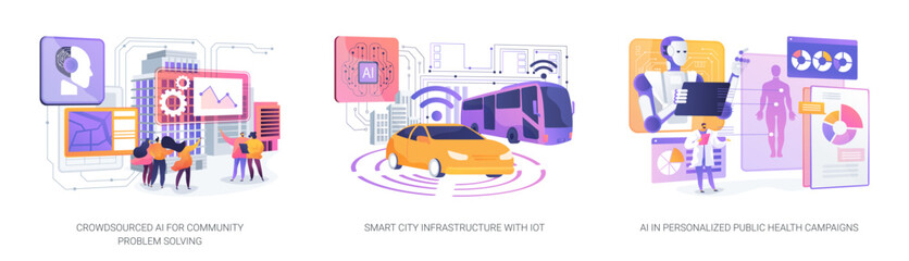 AI and IoT for Smarter, Sustainable Communities abstract concept vector illustrations.
