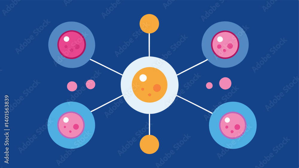 Poster cell communication design a communication network of cells with exosomes acting as messengers interf