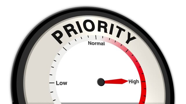 Priority text or word displayed with a barometer or tachometer-style gauge showing levels from low to normal to high, symbolizing importance, urgency, and focus in decision-making