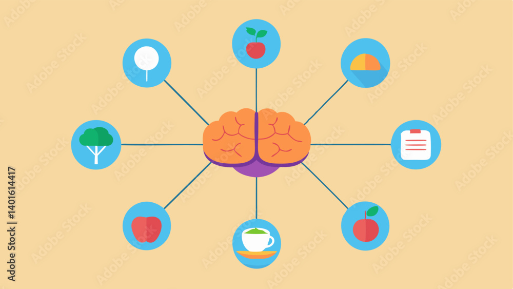 Poster mindmapping nutrition a mind map diagram showing how individual health data branches out into differ