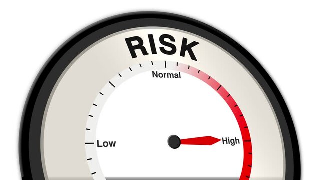 Risk text or word displayed with a barometer or tachometer-style gauge showing levels from low to normal to high, symbolizing uncertainty, potential danger, or variability in outcome