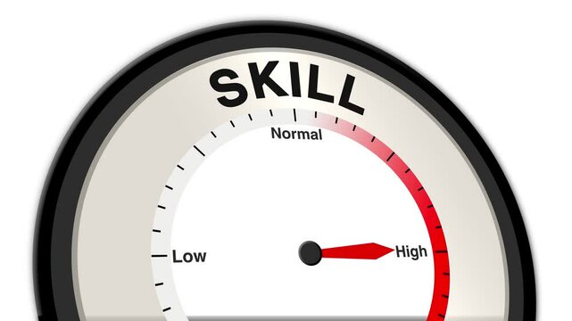 Skill text or word displayed with a barometer or tachometer-style gauge showing levels from low to normal to high, symbolizing the development and mastery of skills over time