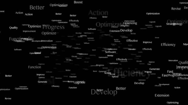 OPTIMIZATION Keywords Animation, Background, Loop
