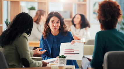 Business people, documents and women in office, charts and feedback for profit growth. Group, teamwork and employees in meeting, paperwork and graphs for financial income, accounting and revenue