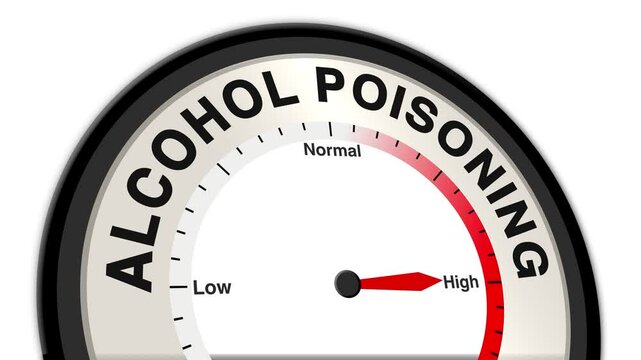 Alcohol poisoning text or word displayed with a barometer or tachometer-style gauge showing levels from low to normal to high, symbolizing the severity of alcohol poisoning and its impact on health