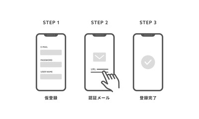 スマホで会員登録の手順解説ベクターイラスト（線画・モノクロ） - obrazy, fototapety, plakaty