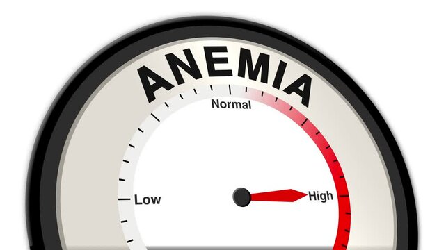 Anemia text or word displayed with a barometer or tachometer-style gauge showing levels from low to normal to high, symbolizing the severity of anemia and the need for medical attention